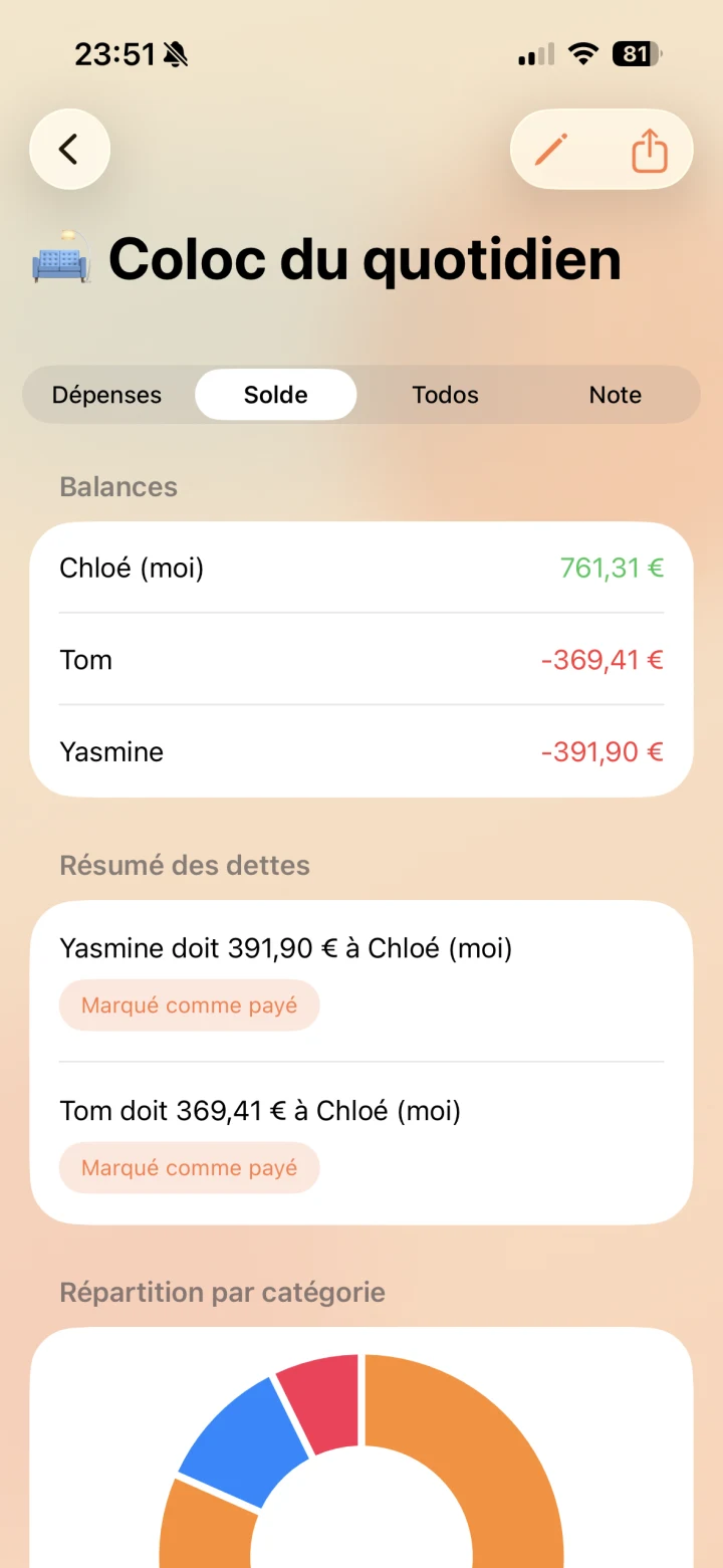 Vue des soldes et remboursements dans Chillo