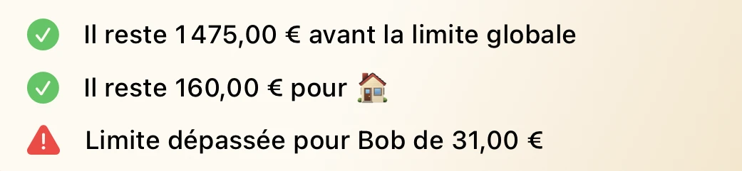 Alertes Chillo sur les limites globales et les dépassements
